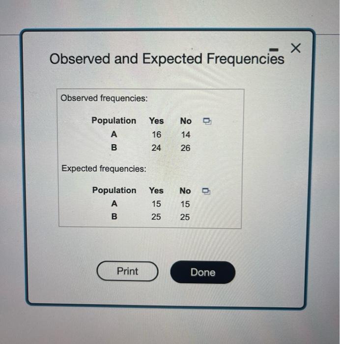 Using The Accompanying Data Below Perform A Chi Square Test Using A 0 05 To Determine The Proportion Of Yes Observatio 2
