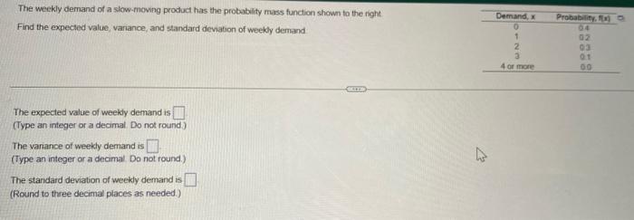 The Weekly Demand Of A Slow Moving Product Has The Probability Mass Function Shown To The Right Find The Expected Value 1