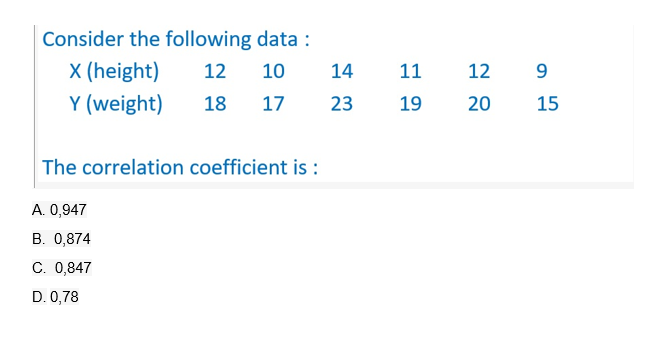 Consider The Following Data X Height 12 Y Weight 18 10 14 17 23 The Correlation Coefficient Is A 0 947 B 0 874 1