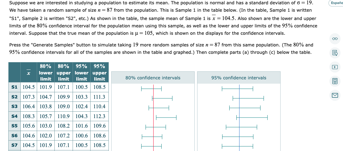Suppose We Are Interested In Studying A Population To Estimate Its Mean The Population Is Normal And Has A Standard Dev 1