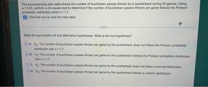 The Accompanying Data Table Shows The Number Of Touchdown Passes Thrown By A Quarterback During 40 Games Using X 0 05 2