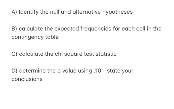 Following Contingency Table Of Observed Frequencies Complete Parts A Through D Below Click The Icon To View The Contin 3