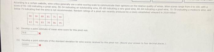 According To A Certain Website Wine Critics Generally Use A Wine Scoring Scale To Communicate Their Opinions On The Rel 1