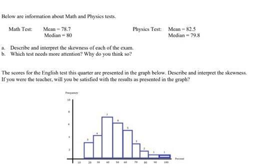 Below Are Information About Math And Physics Tests Math Test Mean 78 7 Median 80 Physics Test Mean 82 5 Median 1