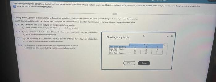 The Following Contingency Table Shows The Distribution Of Grades Samed By Students Taking A Mides Exam In An Mba Class 1