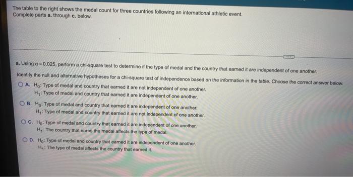The Table To The Right Shows The Medal Count For Three Countries Following An International Athletic Event Complete Par 1