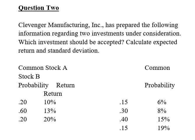 Clevenger Manufacturing Inc Has Prepared The Following Information Regarding Two Investments Under Consideration Whi 1