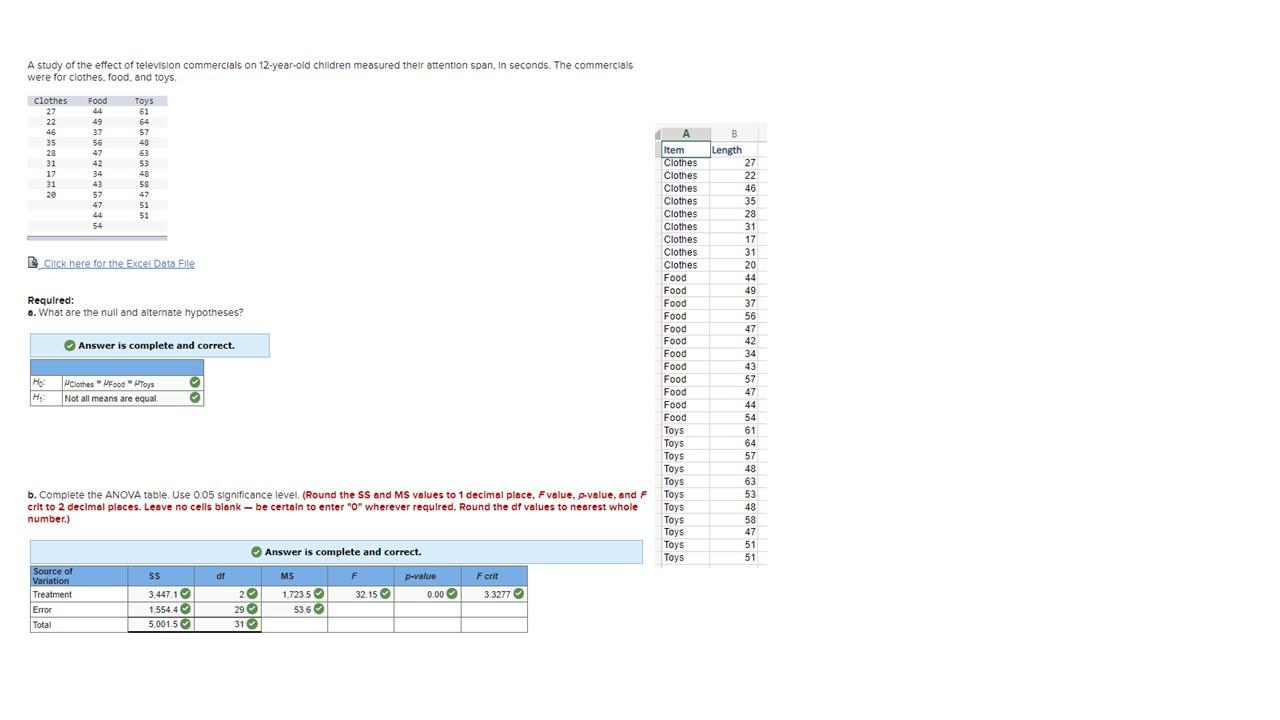 A Study Of The Effect Of Television Commercials On 12 Year Old Children Measured Their Attention Span In Seconds The C 1
