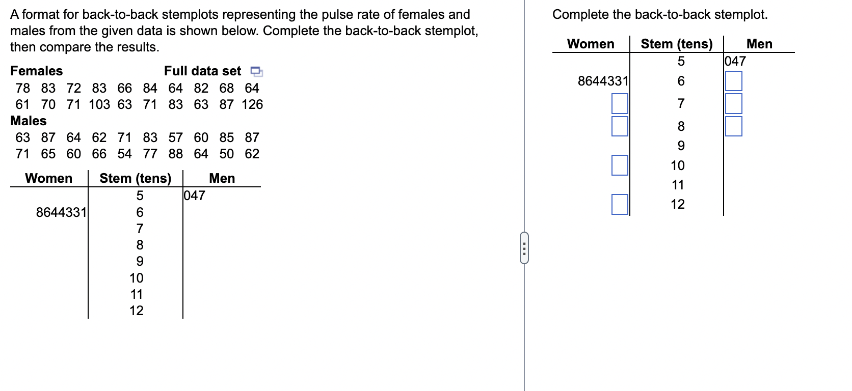 A Format For Back To Back Stemplots Representing The Pulse Rate Of Females And Males From The Given Data Is Shown Below 1