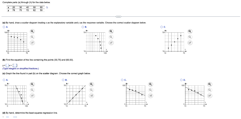 Complete Parts A Through H For The Data Below 50 60 2 X 20 Y 30 40 78 75 A By Hand Draw A Scatter Diagram Treati 1