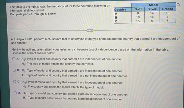 Find The Chi Square Test Statistic Find The Expected Frequencies Degrees Of Freedom Critical Value Determine The Resul 4