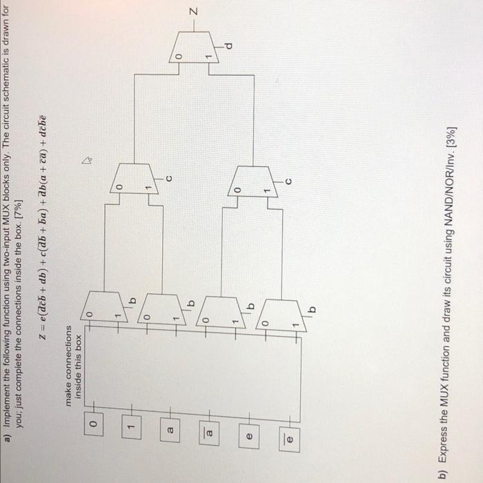 A Implement The Following Function Using Two Input Mux Blocks Only The Circuit Schematic Is Drawn For You Just Comple 2