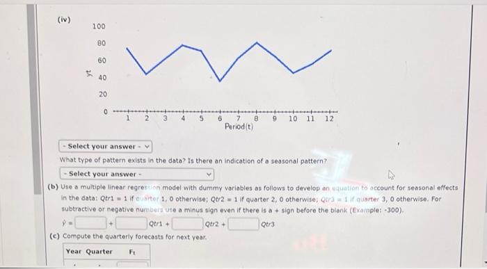 Consider The Following Time Series Quarter Year 1 Year 2 Year 3 1 2 3 4 74 44 61 78 100 80 60 40 71 20 36 0 63 A Choo 3