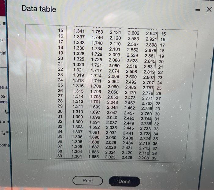 A Sample Mean Sample Size And Sample Standard Deviation Are Provided Below Use The One Mean T Test To Perform The Req 3