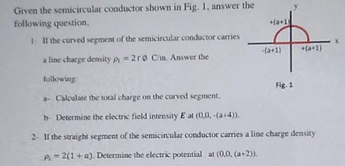 If The Semicircular Conductor Shown In Fig I Carries A Current I And It Is Under Effect Of A Magnetic Field B A 2 2