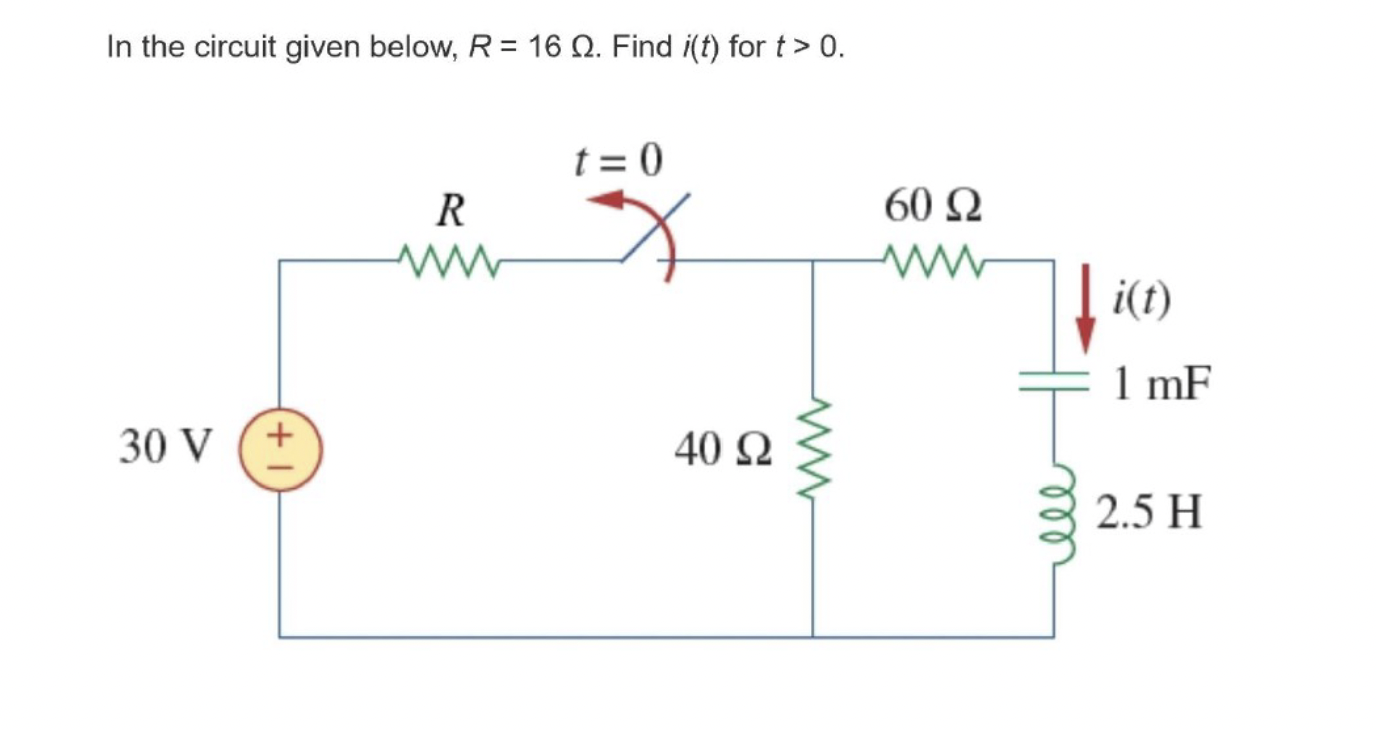 In The Circuit Given Below R 16 12 Find I T For T 0 T 0 R W 60 22 W I T 1 Mf 30 V 40 92 Www 2 5 H 1