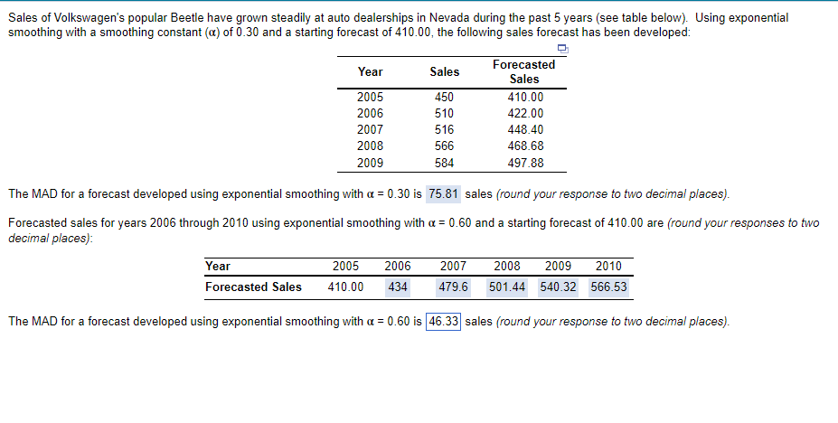 Sales Of Volkswagen S Popular Beetle Have Grown Steadily At Auto Dealerships In Nevada During The Past 5 Years See Tabl 1