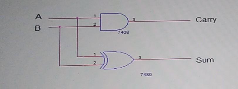 Experiment Study Of Half Adder And Full Adder Logic Circuit Half Adder 1 What The Aim For Half Adder Logic Circuit 1