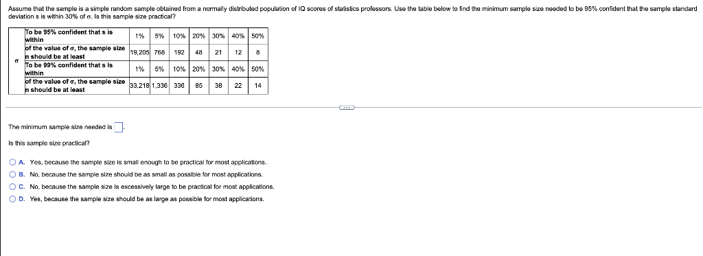 Assume That The Sample Is A Simple Random Sample Obtained From A Normally Distributed Population Of Iq Scores Of Statist 1