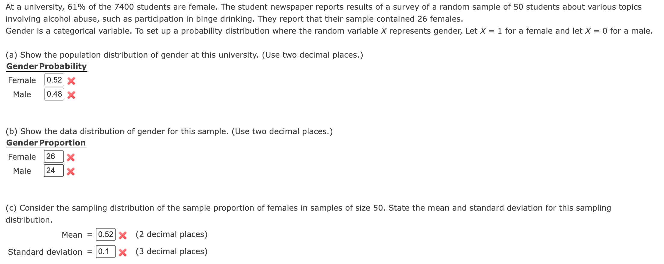 At A University 61 Of The 7400 Students Are Female The Student Newspaper Reports Results Of A Survey Of A Random Samp 1