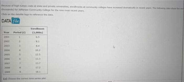 Because Of High Tuition Costs At State And Private Universities Enrollments At Community Colleges Have Increased Dramat 1