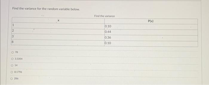 Find The Variance For The Random Variable Below 12 3 8 078 O 3 3204 0 14 O 8 1796 O 286 Find The Variance 0 10 0 44 0 3 1