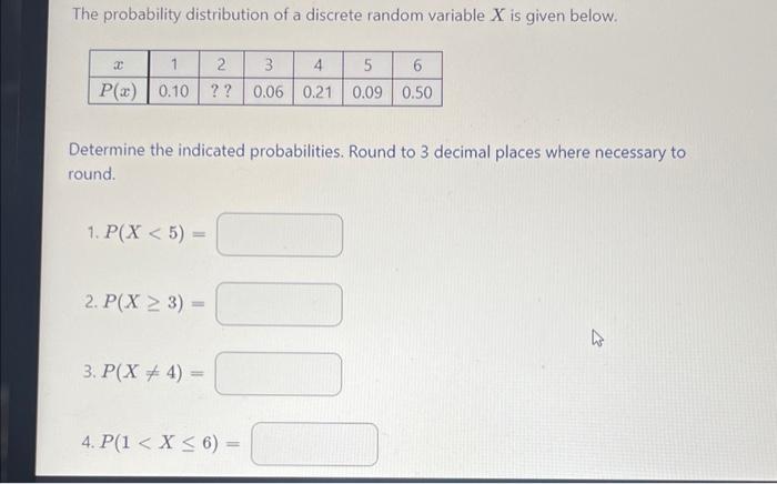 The Probability Distribution Of A Discrete Random Variable X Is Given Below X 1 2 3 4 5 6 P X 0 10 0 06 0 21 0 09 0 1
