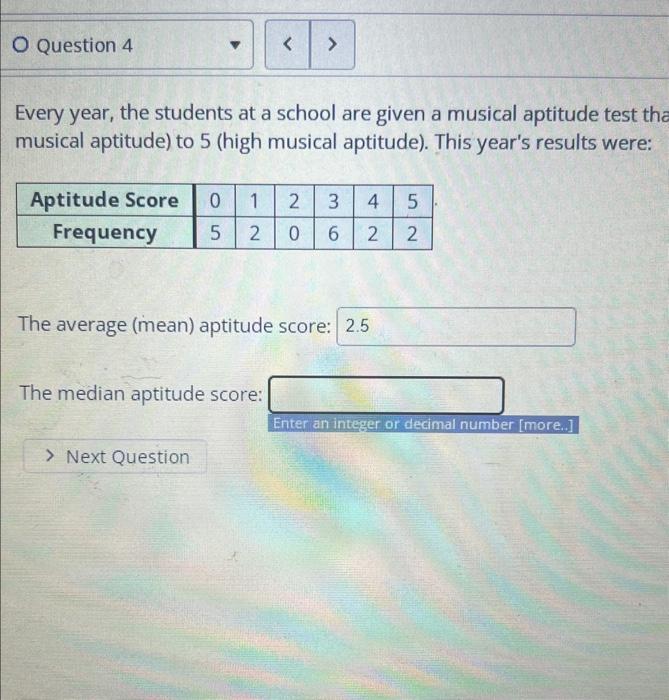 O Question 4 Every Year The Students At A School Are Given A Musical Aptitude Test Tha Musical Aptitude To 5 High Mus 2