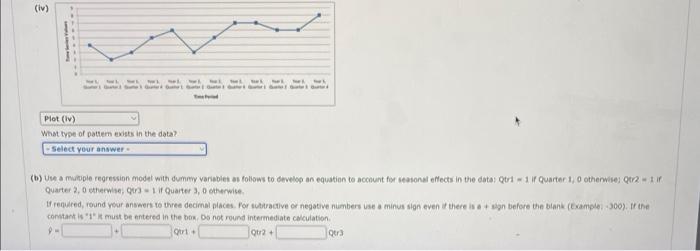 Consider The Following Time Series Data N Quarter 1 7 2 3 4 Year 1 4 2 3 5 Year 2 6 3 5 7 Year 3 7 6 68 Iv Plot I 2