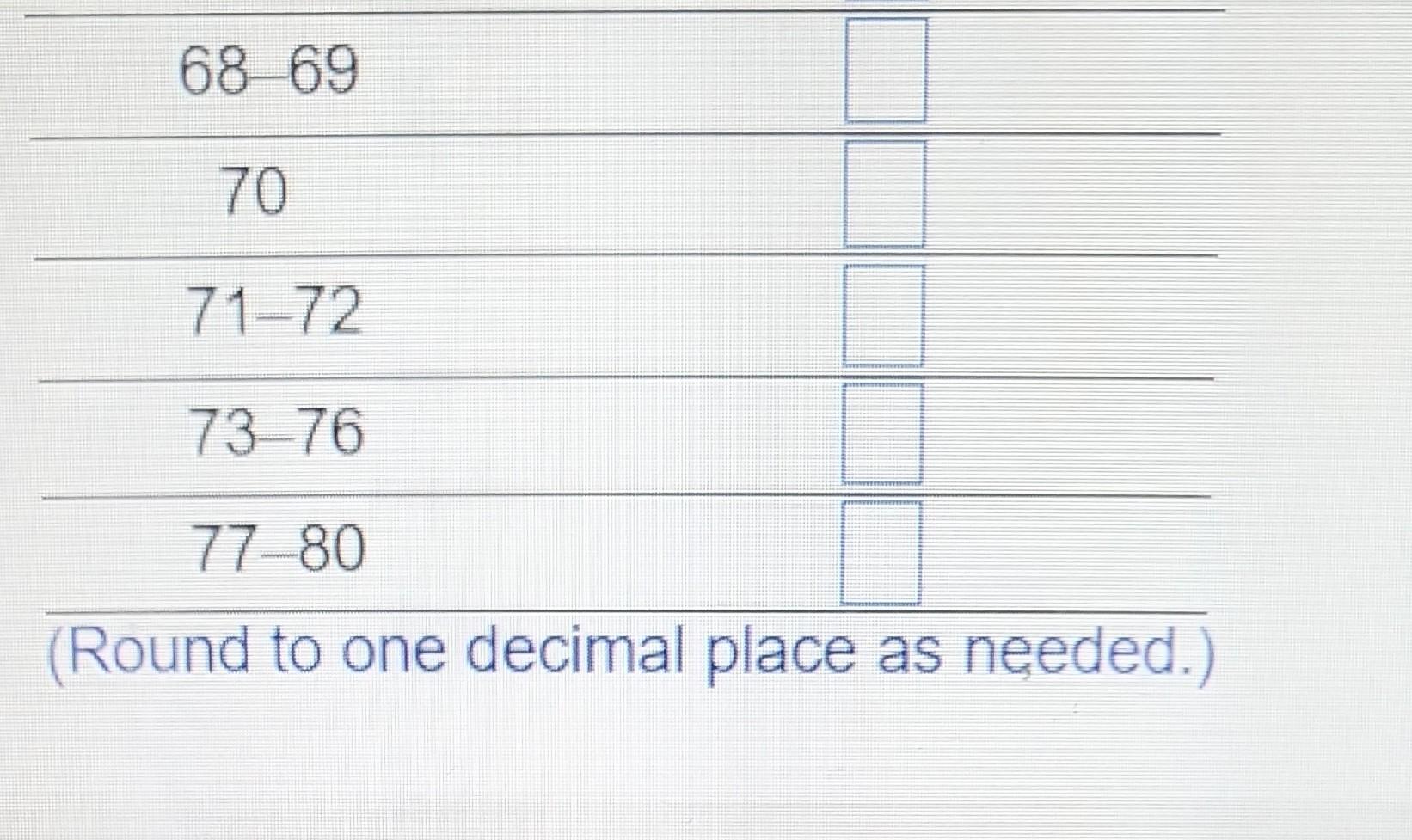 Frequency Distribution Temperature F 61 64 65 67 68 69 70 71 72 73 76 77 80 Frequency 31 70 195 199 118 84 55 Clas 3