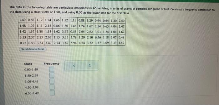 The Data In The Following Table Are Particulate Emissions For 65 Vehicles In Units Of Grams Of Particles Per Gallon Of 1