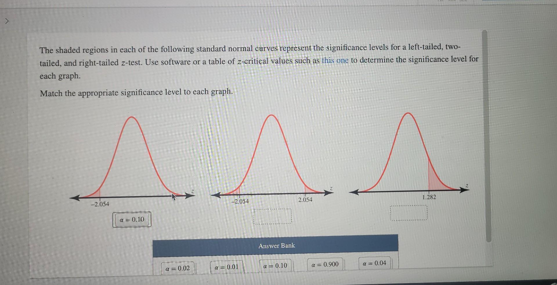 The Shaded Regions In Each Of The Following Standard Normal Curves Represent The Significance Levels For A Left Tailed 1