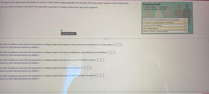 The Figure To The Right Shows The Results Of A Survey In Which 3000 College Graduates From The Year 2016 Were Asked Ques 1