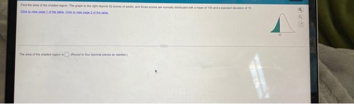 Find The Area Of The Shaded Region The Graph To The Right Depicts 10 Scores Of Adults And Those Scores Are Nomaly Dist 1