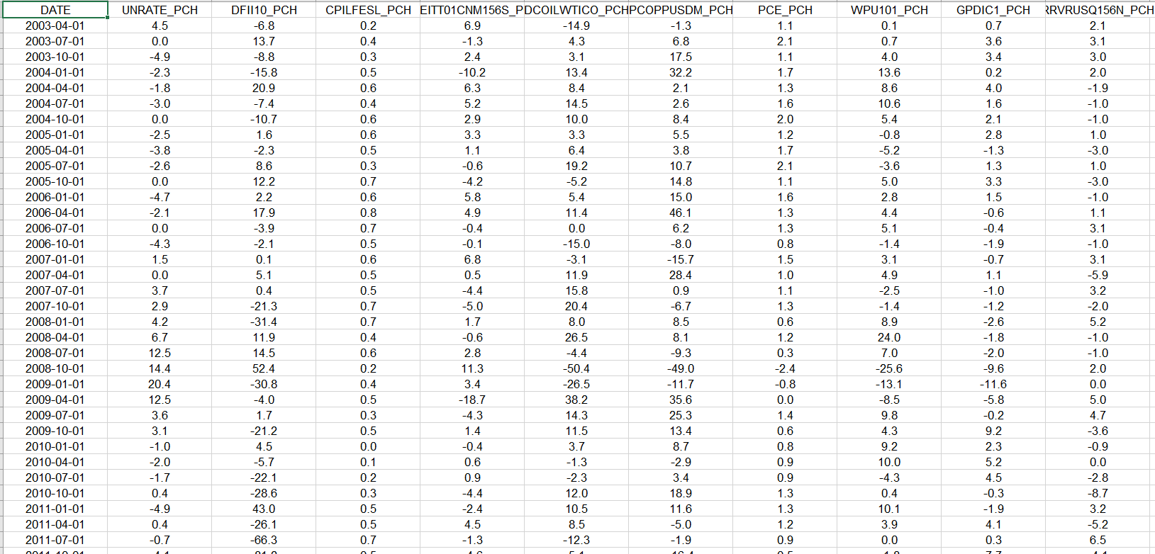 This Is How Model1 Looks Like By The Following Code 1