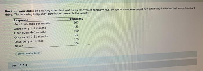 Back Up Your Data In A Survey Commissioned By An Electronics Company U S Computer Users Were Asked How Often They Bac 2