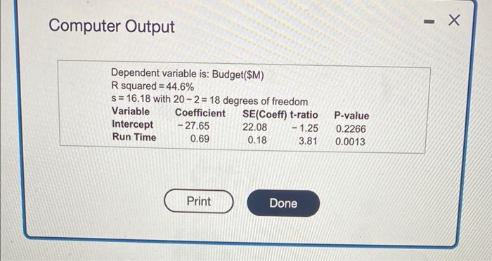 Data On The Cost Millions Of Dollars And The Running Time Minutes For Major Release Films Of A Recent Year Are Summa 2
