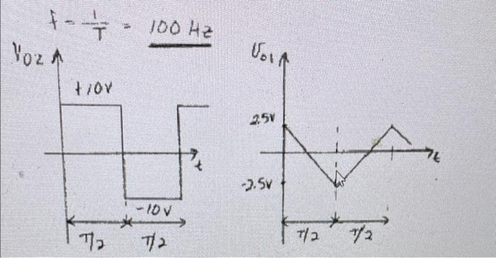 8 8 5 15 The Circuit Shown Below An Oscillator Ass Ning That The Op Amp Out Puts Saturate At An Accurately Sketen The S 2