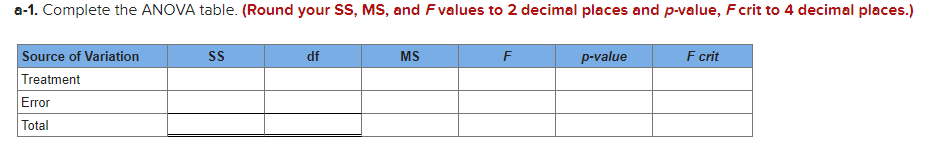 When Only Two Treatments Are Involved Anova And The Student S T Test Chapter 11 Result In The Same Conclusions Also 1