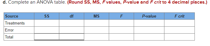 The Following Are Six Observations Collected From Treatment 1 Ten Observations Collected From Treatment 2 And Eight Ob 1