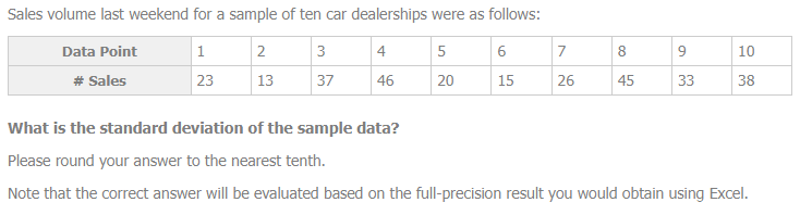 Sales Volume Last Weekend For A Sample Of Ten Car Dealerships Were As Follows 1 2 3 5 23 13 37 20 Data Point Sales 4 1