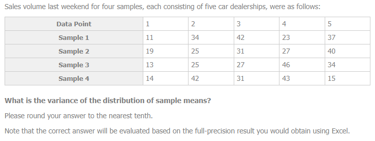 Sales Volume Last Weekend For Four Samples Each Consisting Of Five Car Dealerships Were As Follows Data Point Sample 1