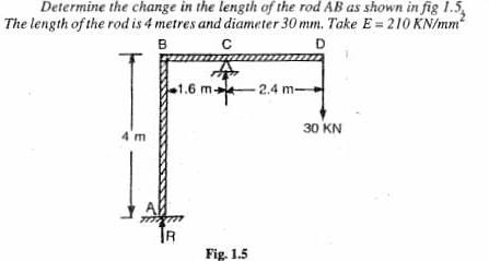 Determine The Change In The Length Of The Rod Ab As Shown In Fig 1 5 The Length Of The Rod Is 4 Metres And Diameter 30 M 1