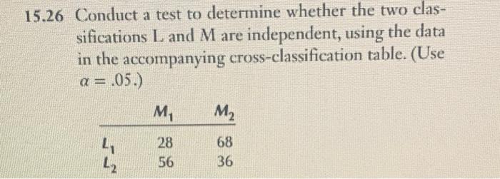 15 26 Conduct A Test To Determine Whether The Two Clas Sifications L And M Are Independent Using The Data In The Accom 1