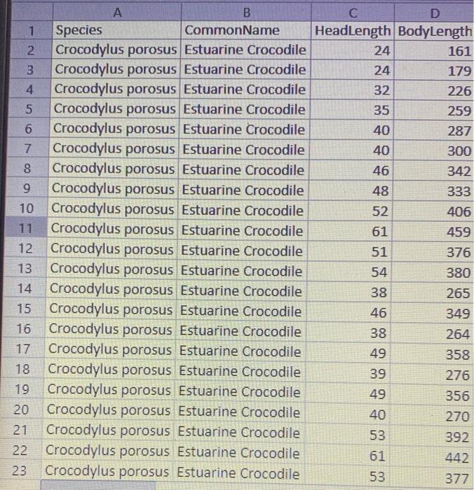 Use The Data Found In Estuarine Crocodile Modified Xlsx For The Next 5 Problems Head Length Was Used To Predict Body 2