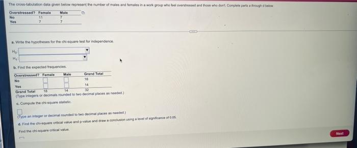 The Cross Tabulation Data Given Below Represent The Number Of Males And Females In A Work Group Who Feel Overstressed An 1