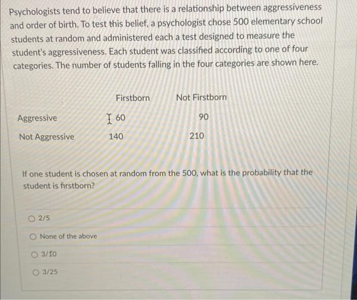 Psychologists Tend To Believe That There Is A Relationship Between Aggressiveness And Order Of Birth To Test This Belie 1
