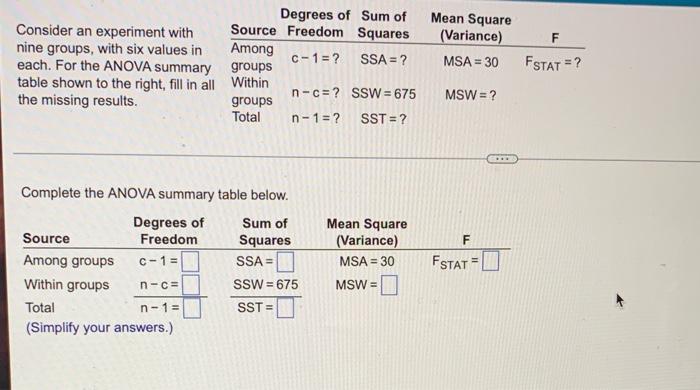 Consider An Experiment With Nine Groups With Six Values In Each For The Anova Summary Table Shown To The Right Fill I 1