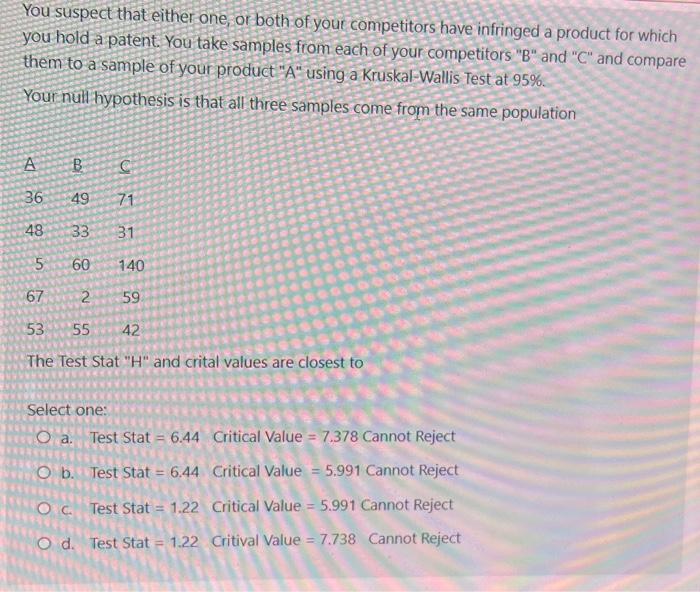 You Suspect That Either One Or Both Of Your Competitors Have Infringed A Product For Which You Hold A Patent You Take 1