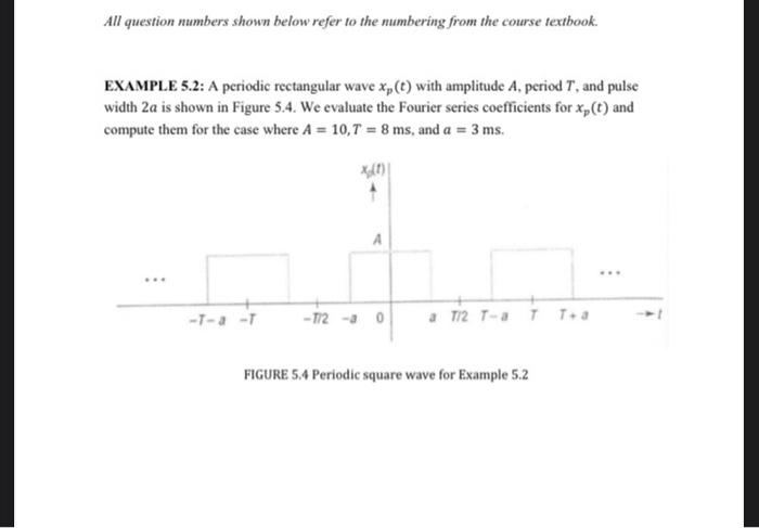 All Question Numbers Shown Below Refer To The Numbering From The Course Textbook Example 5 2 A Periodic Rectangular Wa 2